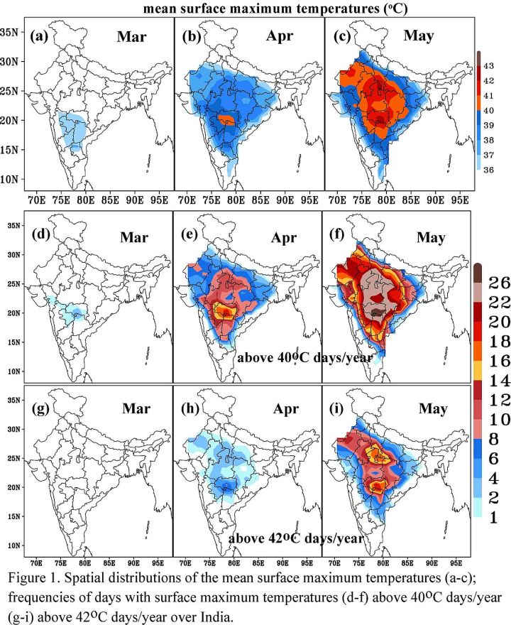 Telangana Scorched: Heatwave Pushes Temperatures Above 42 Degrees Celsius