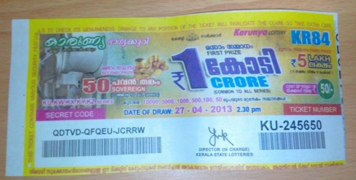 Kerala Lottery Result Out