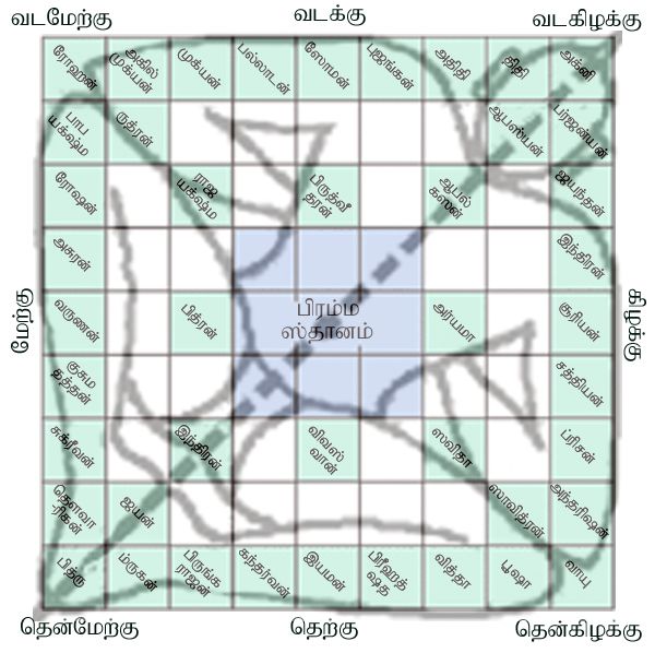 Vastu Advice: Clockwise Stairs Symbolize Water, Counter‑Clockwise Stairs Symbolize Fire