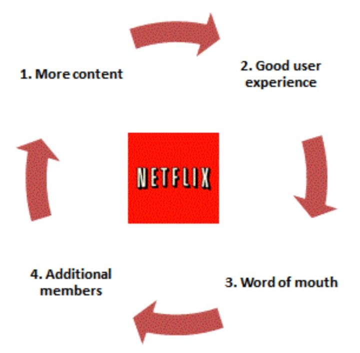 12 New Movies and Shows Debut on Netflix, JioHotstar and ZEE5 This Week (Sept 21‑27)