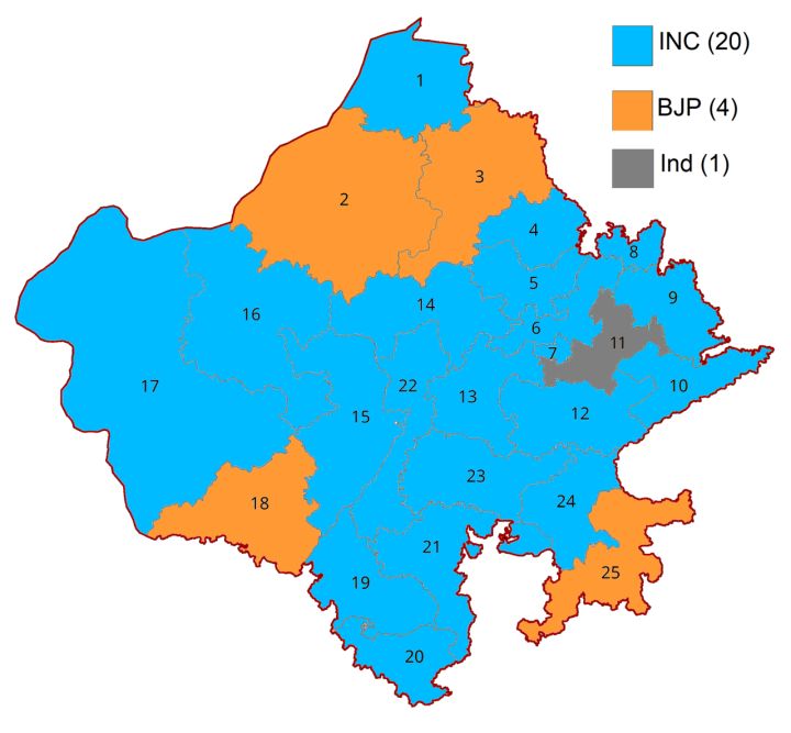 Rajasthan Civic Polls: Analysis of BJP's Gains Through Delimitation