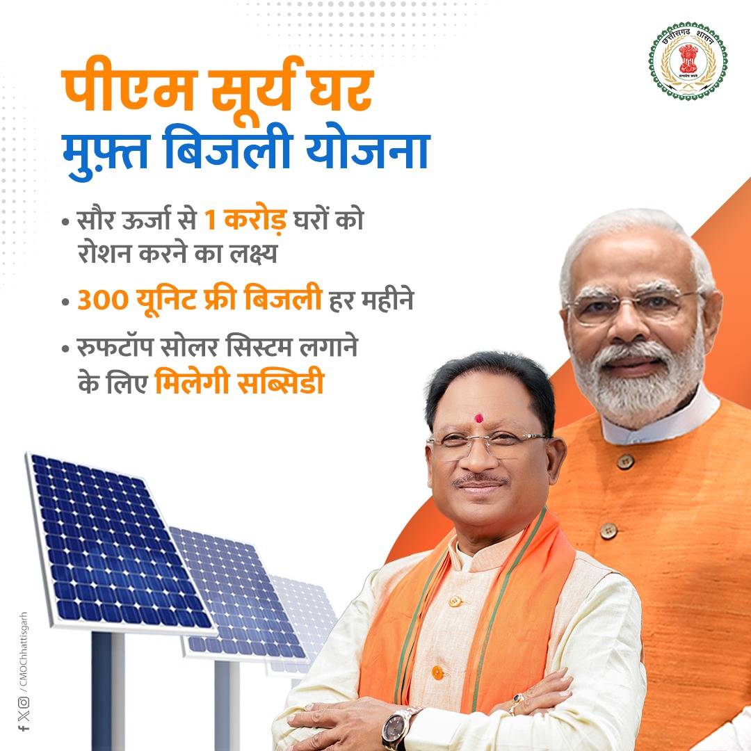 प्रधानमंत्री सूर्यघर मुफ्त बिजली योजना