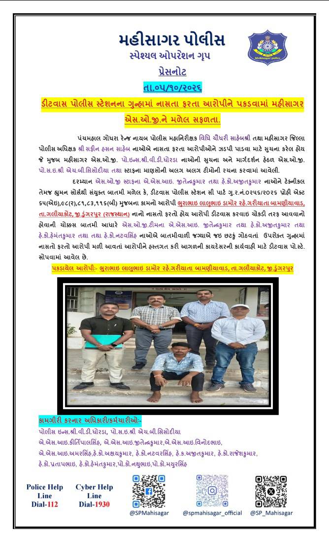 મહીસાગર S.O.G. ને મળી મોટી સફળતા - ડીટવાસ પોલીસ સ્ટેશનના ગુનામાં નાસતો ફરતો આરોપી ઝડપાયો